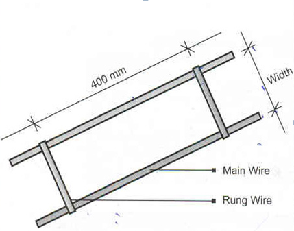 Block ladder mesh (wire truss) engineering drawing. Main wire length 400mm.